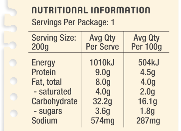 Nutritional Information