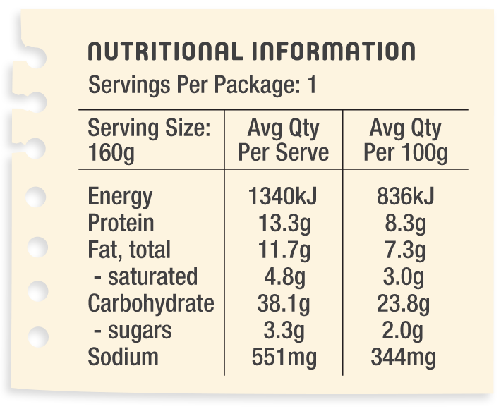 Nutritional Information